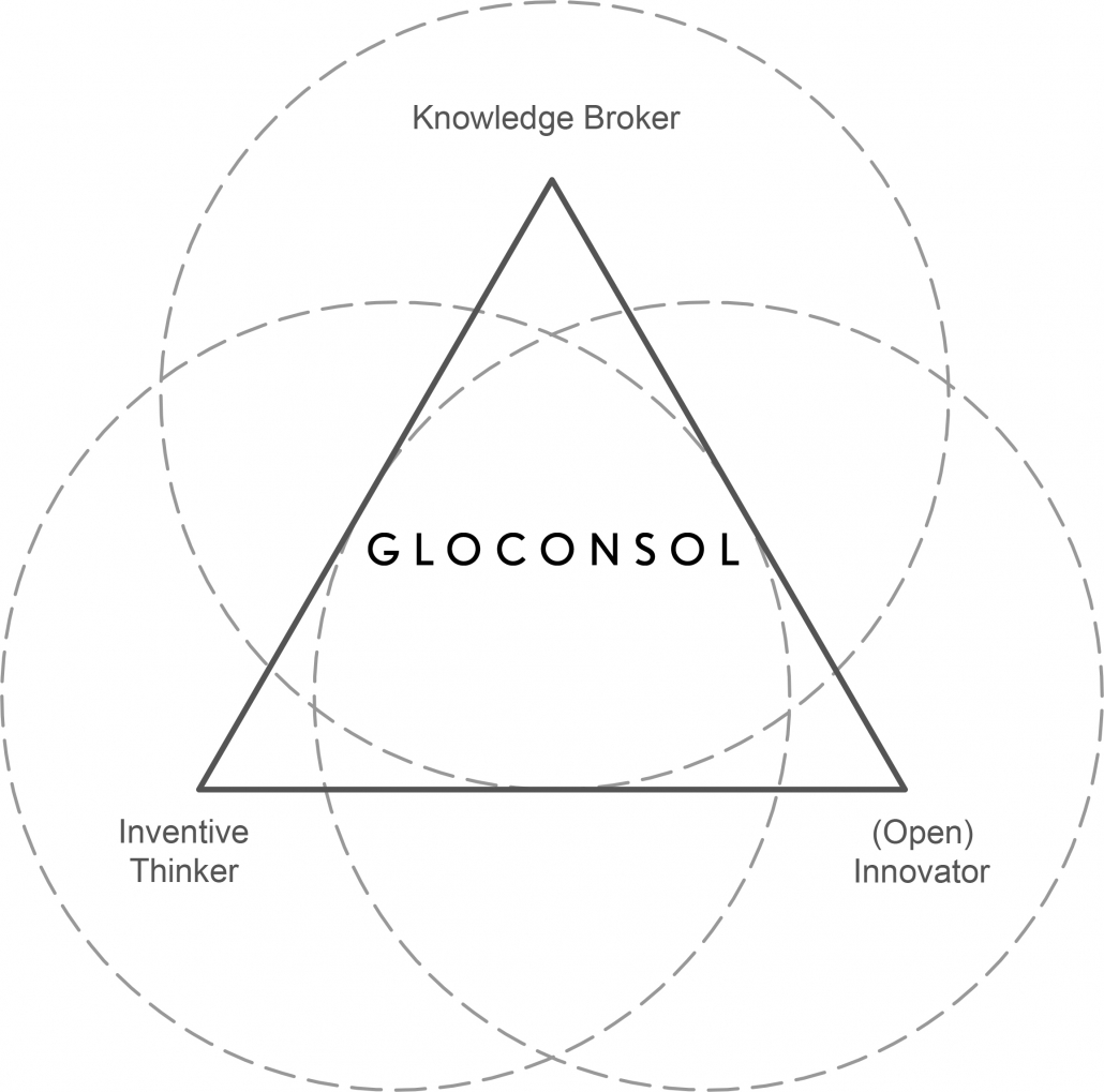 ABOUT GLOCONSOL